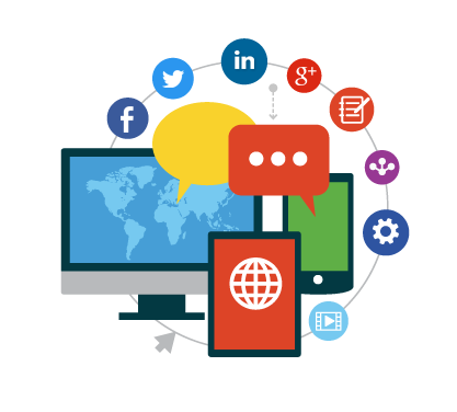 Social Marketing, Social Media Marketing, Advertise, Facebook, Twitter, Whatsapp advertising company in surat, India, it company in surat, responsive web design