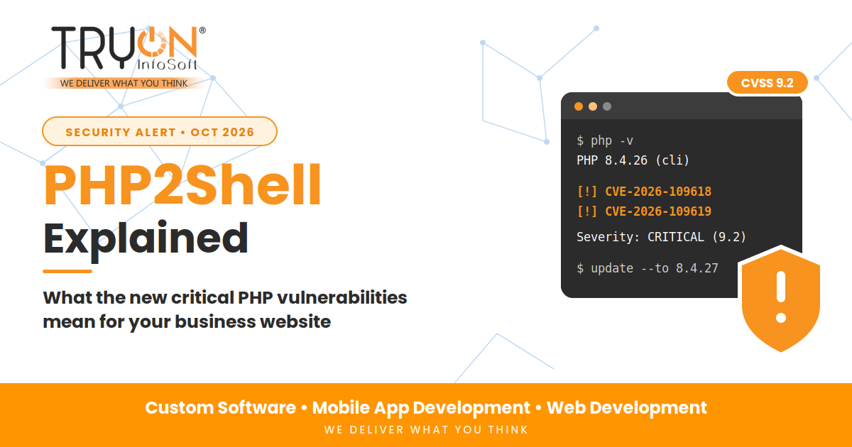 PHP2Shell Explained: Critical PHP Vulnerabilities